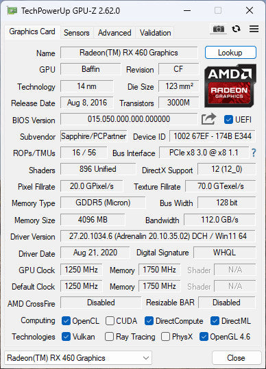 Sapphire Nitro Radeon RX 460 | 4GB GDDR5 GPU | 1xDP 1xHDMI 1xDVI