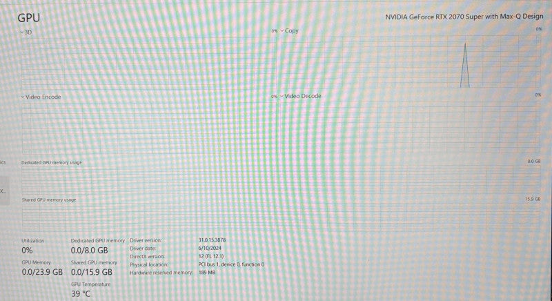 Lenovo ThinkPad T15g Gen 1 i7-10750H@2.6 RTX 2070 8GB GPU 32GB RAM 256GB SSD  Lap200
