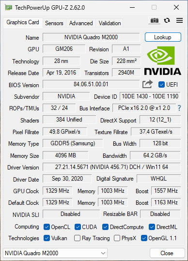 NVIDIA QUADRO M2000 4GB PCIE %