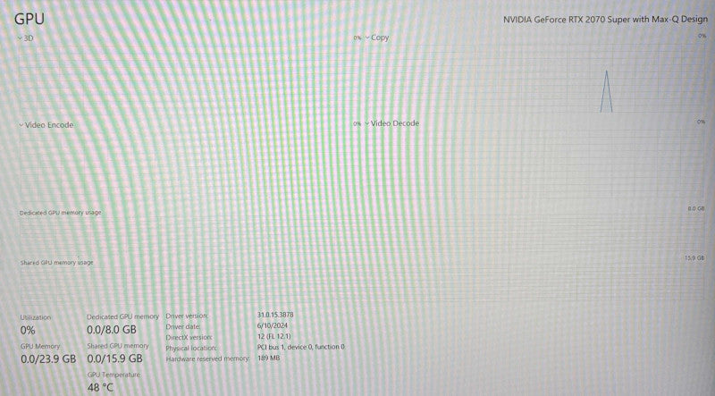 Lenovo ThinkPad T15g Gen 1 i7-10850H RTX 2070 8GB GPU 32GB RAM 512GB SSD  Lap200