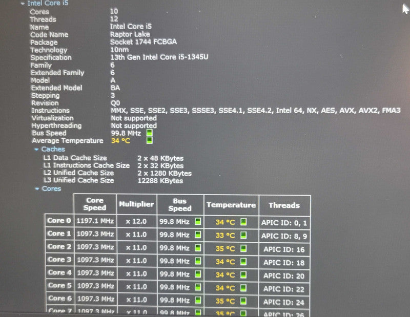 Dell Precision 3480| i5-1345U| 32GB DDR4| 256GB SSD READ β Lap200