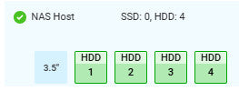 TS-431XU QNAP 4 Bay NAS 2GB Memory 4x 2TB HDD !