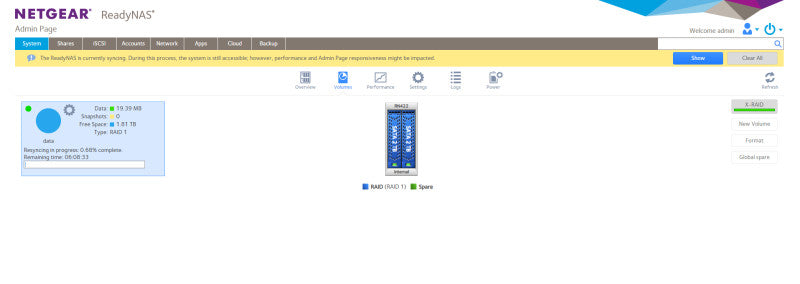 Netgear RND-2F ReadyNAS SATA Advanced Network Storage Device, 2x 2TB HDDs