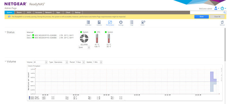 Netgear RND-2F ReadyNAS SATA Advanced Network Storage Device, 2x 2TB HDDs