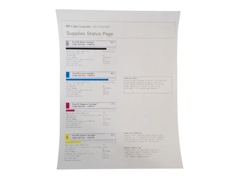 HP Color LaserJet CM1312nfi MFP All-in-one w/ Toner, Page Counts: 22062