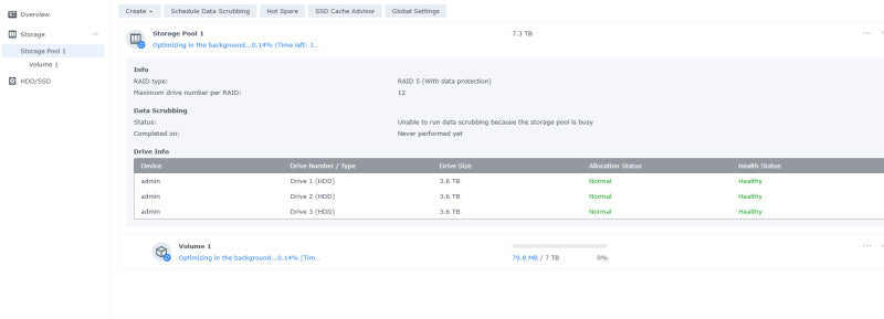 Synology RackStation RS3617RPxs 12-Bay NAS Server w/ 3x 4TB SATA HDD 2x PSU Q$