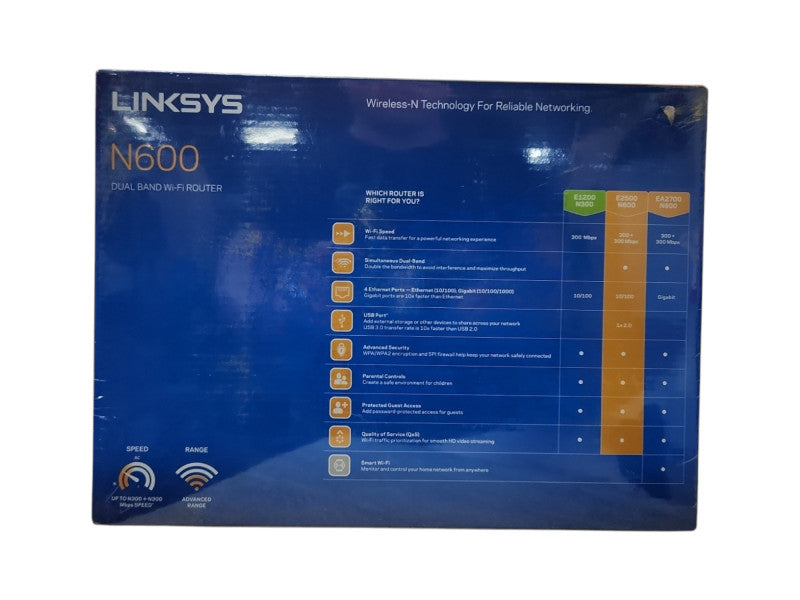 *NEW SEALED* Linksys N600 Dual Band Wi-Fi Wireless-N Router E2500 Q