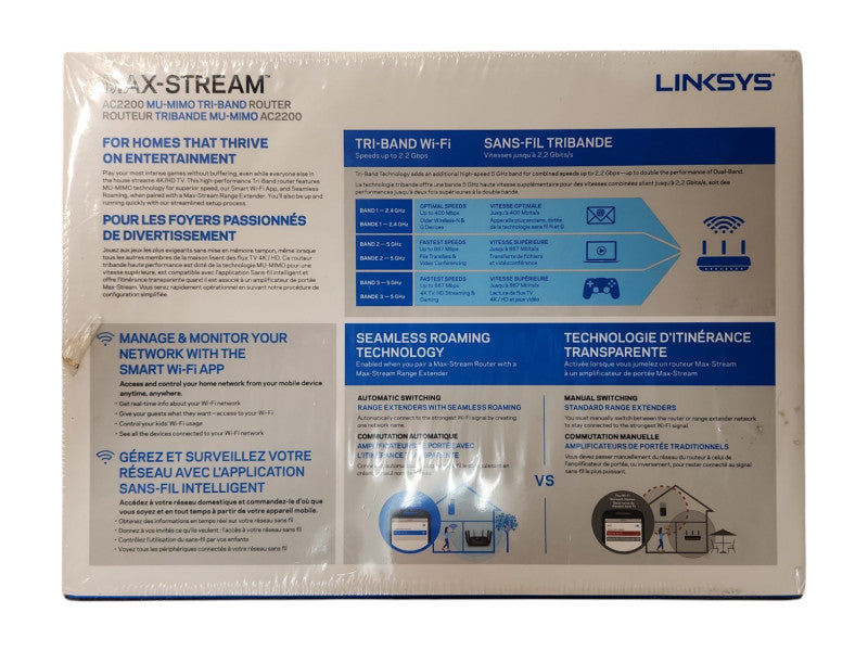 *NEW SEALED* Linksys EA8300 Max Stream Dual Band Wireless Router