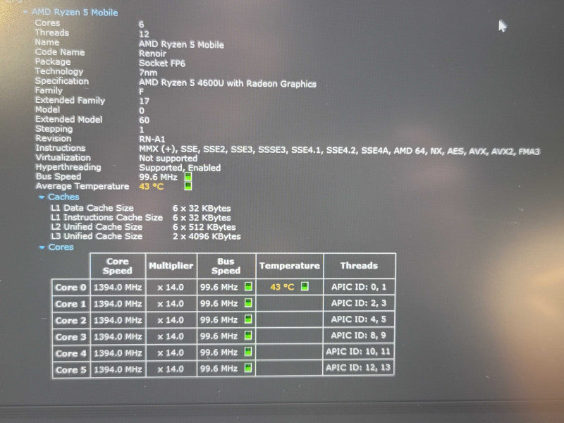 Lenovo ThinkPad E14 Ryzen 5 4500U 8GB DDR4 256GB SSD  β Lap200