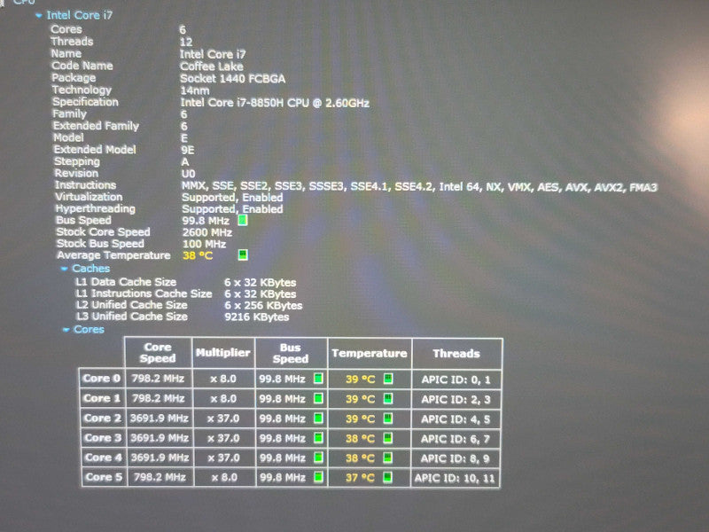 Dell Precision 5530 i7 8850H 32GB DDR4 Quadro P1000 256GB SSD  Qβ Lap200