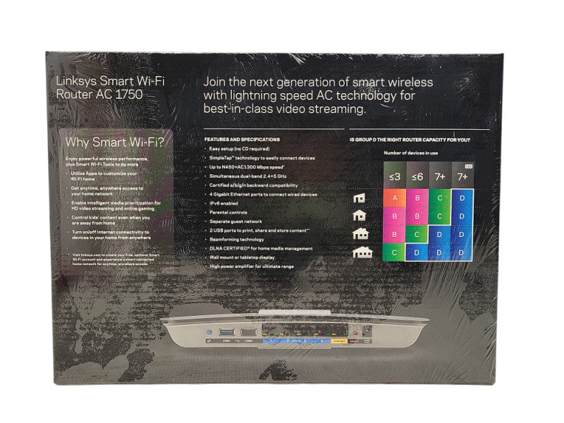 Linksys Smart WiFi AC1750 Wireless Dual Band Router HD 3D Video EA6500 New Q$