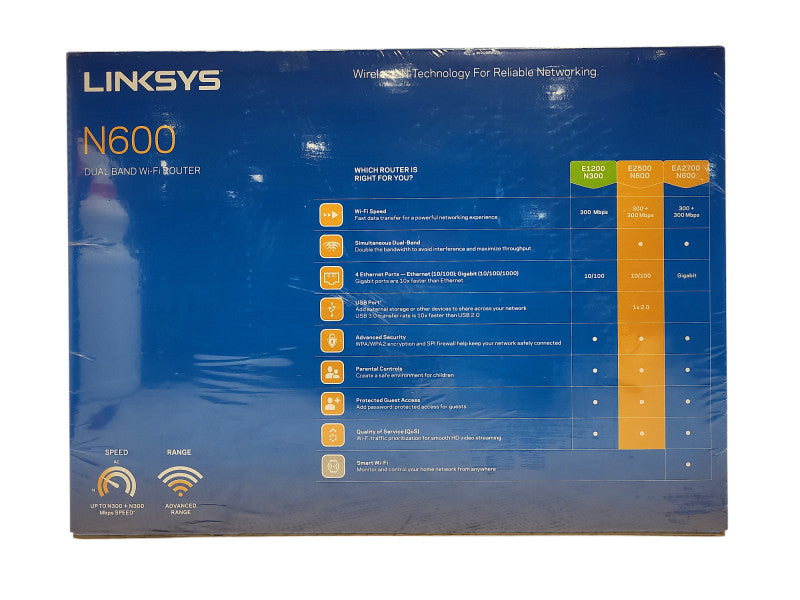 Linksys N600 Dual Band Wi-Fi Wireless-N Router E2500 - NEW Q$