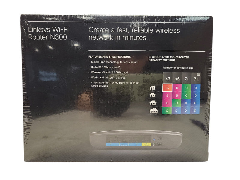 NEW! Cisco Linksys E900 Wi-Fi Wireless N300 Router NIB Q$