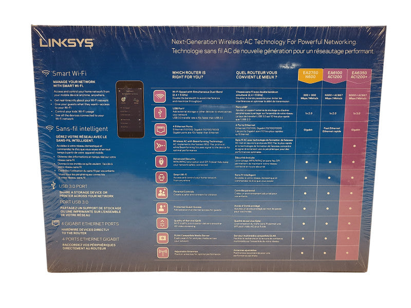 Linksys EA6350 AC1200+ Dual Band Wireless Router, NEW in SEALED BOX Q$