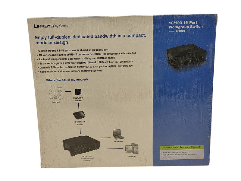 Linksys EtherFast (EZXS16W) 16-Ports External Switch New Q$