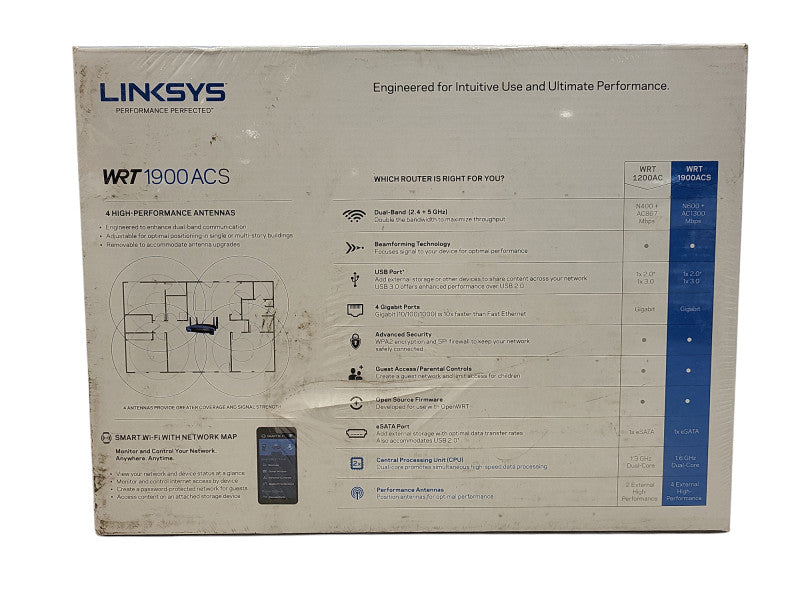 Linksys WRT1900ACS Dual-Band Gigabit Wifi Router New  Q$