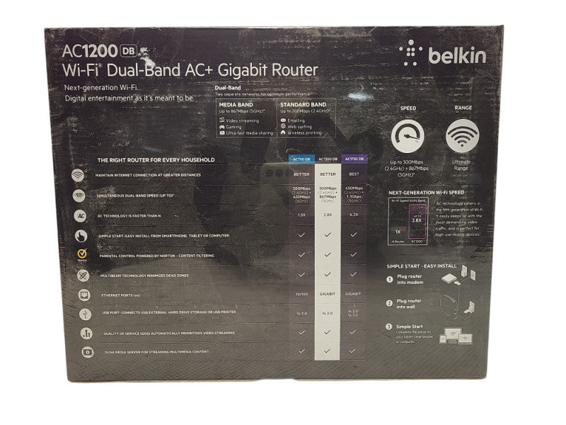 New Belkin AC 1200 DB Wi-Fi Dual-Band AC+ Gigabit Router $