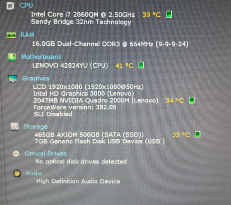 Lenovo ThinkPad W520 i7-2860QM@2.5GHz QUADRO 2000M 2GB GPU 16GB RAM 500SSd  Lap200