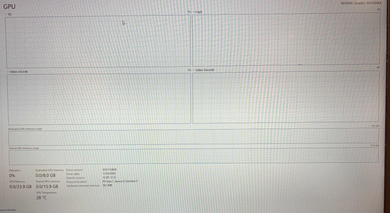 HP Zbook 17 G3 i7-6820HQ@2.7GHz QUADRO M5000M 8GB GPU 2GB RAM 256GB SSD  Lap200