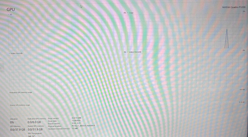 Dell Precision 7730 i7-8750H@2.2GHz QUADRO P3200 6GB GPU 32GB RAM 256GB SSD  Lap200