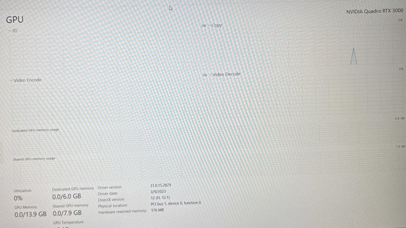 Dell Precision 7540 i7-9750H RTX 3000 6GB GPU 16GB RAM 512GB SSD  Lap200