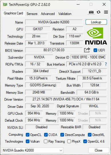 NVIDIA Quadro K2000 2GB GDDR5 GPU 1x DVI 2x Display Port