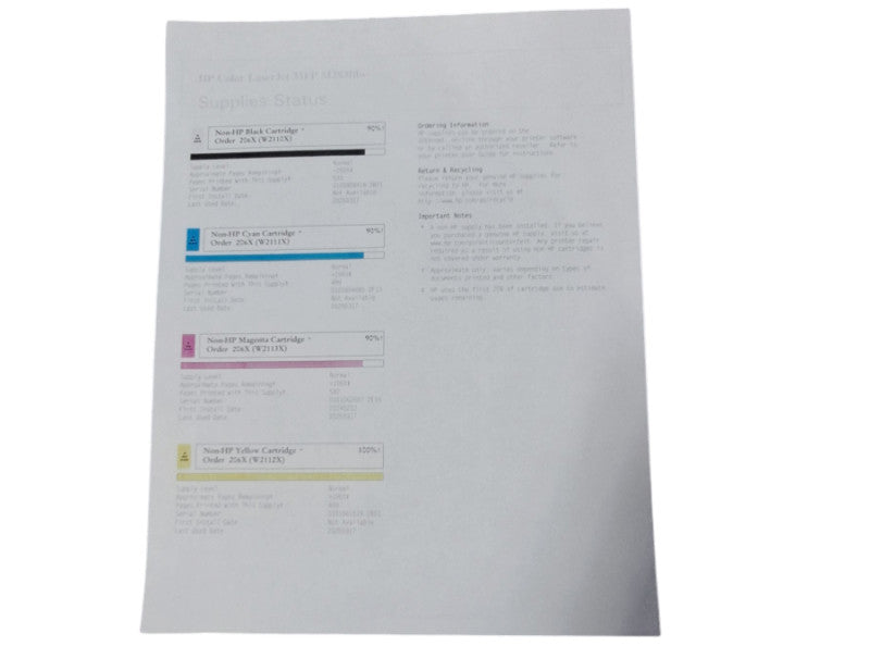 HP M283FDW Color LaserJet Pro MFP Printer W/ 90% Cartridges'