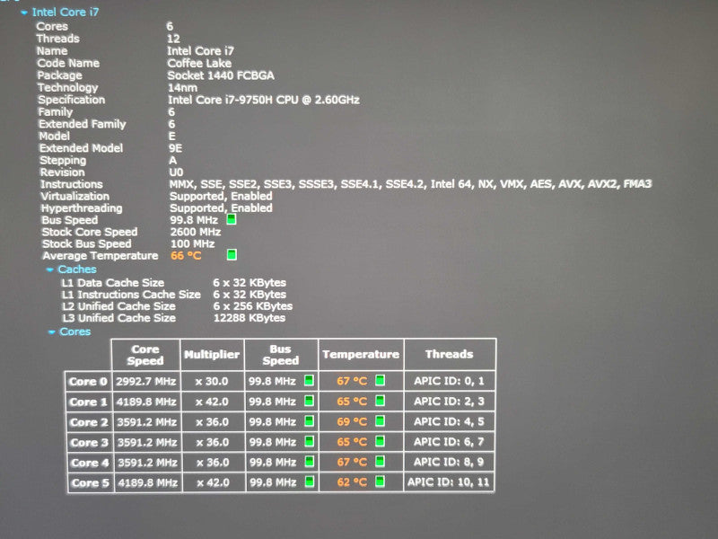 Dell Precision 5540 i7 9750H 32GB DDR4 Quadro T1000 256GB SSD 4K TOUCH  β Lap200