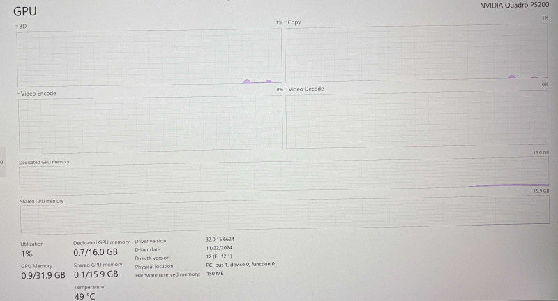 HP ZBook 17 G5 4K XEON 2186M QUADRO P5200 16GB GPU 32GB 512SSD  Lap200