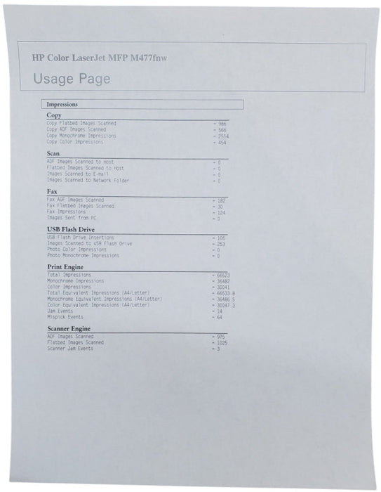 HP LaserJet Pro MFP M477fnw All-in-One Printer *READ*