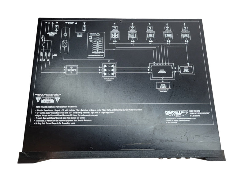 MONSTER POWER HOME THEATRE REFRENCE POWERCENTER (HTS 5100 MKII) %