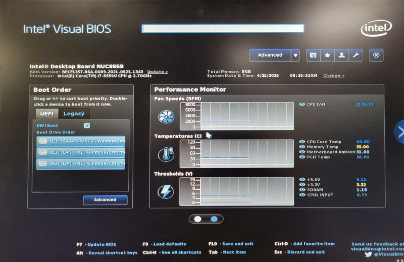 Intel NUC BOXNUC8i7BEH1 Core I7-8559U 2.70GHz, 8GB RAM 250GB SSD Q_