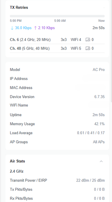 Ubiquiti UniFi AP AC PRO Wireless Access Point - UAP-AC-PRO