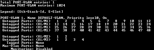 Ruckus ICX 7150-48PF 48-Port 1G PoE Access Switch !