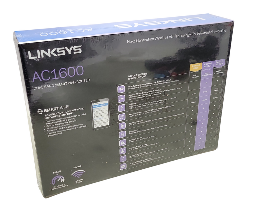 New Linksys AC1600 Dual Band SMART Wi-Fi Router EA6400 Q_