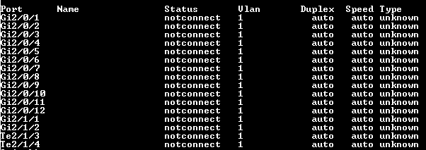 Cisco WS-C3850-12S-E V02 | 12-Port SFP Ethernet Network Switch | 2x PSU w/ !