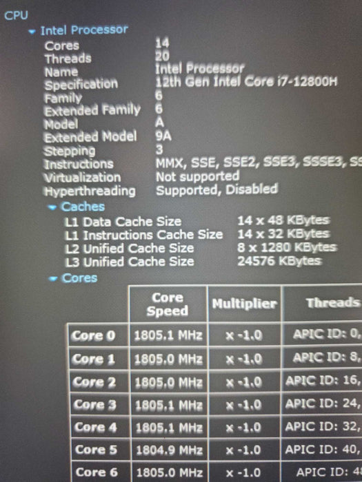Dell Latitude 5531 | Intel Core i5-12800H 32GB DDR5 256GB NVMe  Lap200