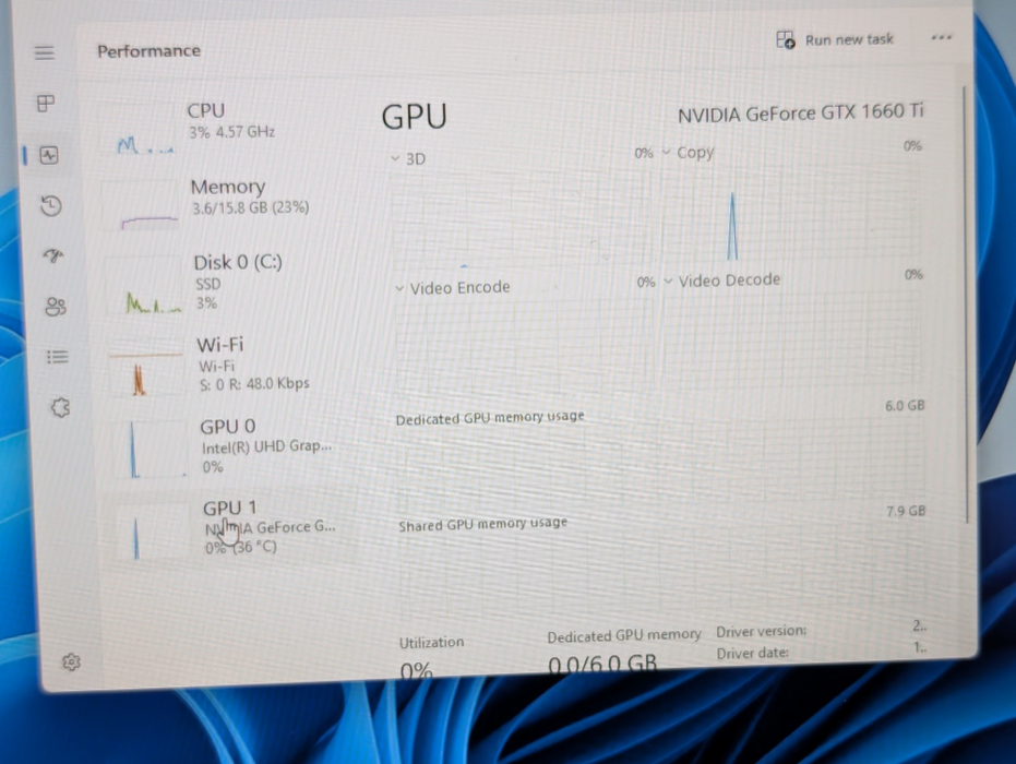 MSI GL75 Leopard 10SDK NVIDIA GTX 1660 Ti 6GB GPU Intel Core i7-10750H - Lap200