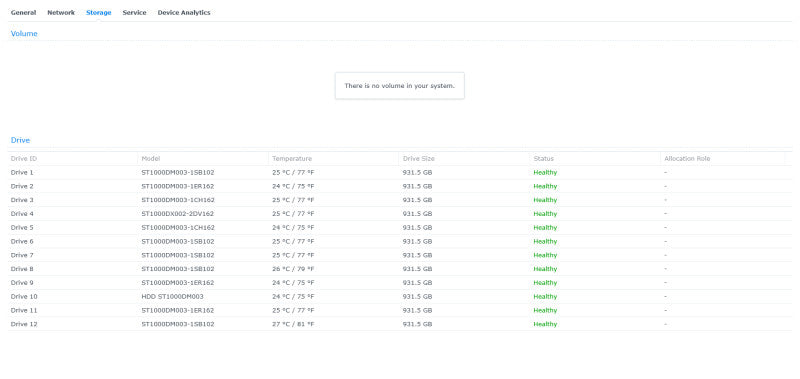 Synology 12 bay NAS RackStation RS3618xs 2U, 12x 1TB HDDs