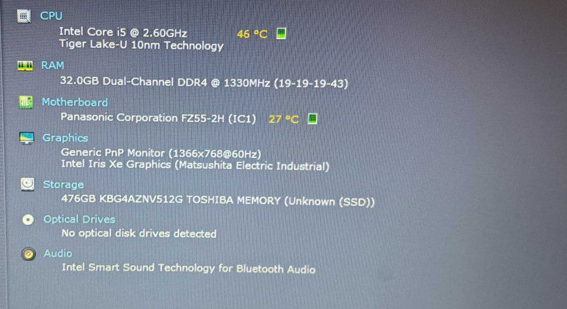 Panasonic Toughbook FZ-55 | Core i5-1145G7, 32GB DDR4, 512GB NVMe | 870HRS  Lap200