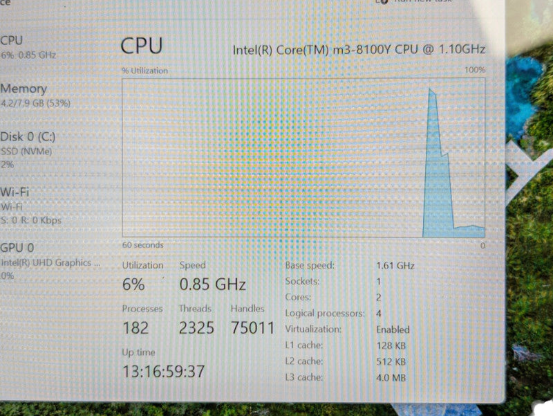 Surface GO 2 1926 128GB Intel Core m3-8100Y 8GB RAM  - BudLap