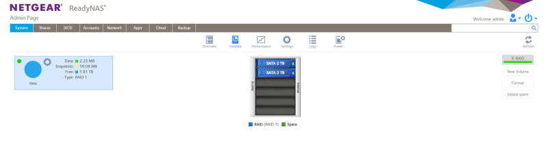 Netgear RN51600 6-Bay ReadyNAS - 2x 2TB HDD
