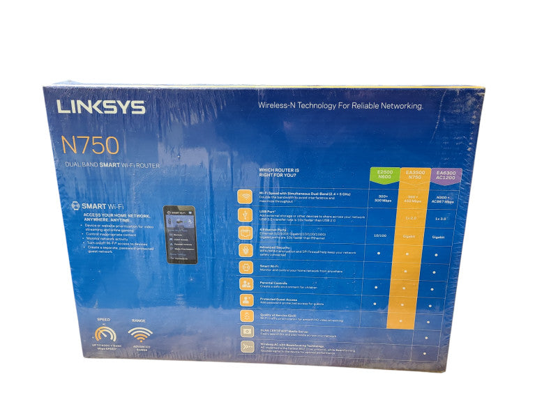 Linksys N750 Dual-Band Smart Wi-Fi Router EA3500-NP SEALED