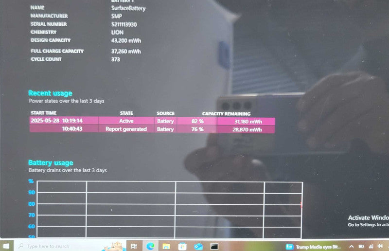 Surface Pro 7 1866, Core I5-1035G4 1.10GHz, 8GB DDR4, 256GB NVMe, READ _ Lap200