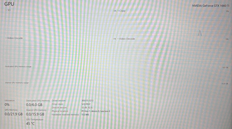 Dell G5 5500 i5-10300H@2.5GHz GTX 1660 Ti 6GB GPU 32GB RAM 500GB SSD READ  Lap200