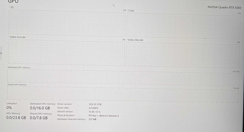 Dell Precision 7750 4K i9-10885H RTX5000 16GB GPU 16GB RAM 256GB SSD READ!  Lap200