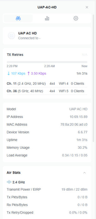 Ubiquiti UniFi UAP-AC-HD Wi-Fi Access Point