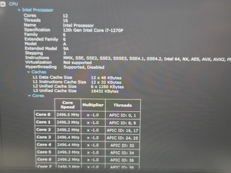 HP EliteBook 640 G9 i7-1270P 16GB RAM 256GB SSD READ β Lap200