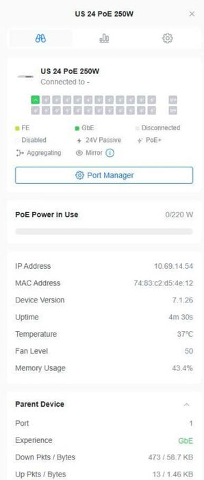 Ubiquiti Unifi Switch 24 250W US-24-250W Gigabit PoE Managed Switch _