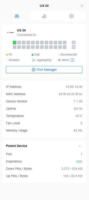Ubiquiti Unifi Switch 24 port  Managed Gigabit Switch US-24 _